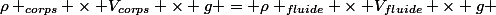 \rho _{corps} \times V_{corps} \times g = \rho _{fluide} \times V_{fluide} \times g 