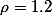 \rho=1.2