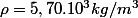 \rho=5,70.10^{3}kg/m^{3}