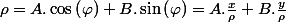\rho=A.\cos\left(\varphi\right)+B.\sin\left(\varphi\right)=A.\frac{x}{\rho}+B.\frac{y}{\rho}