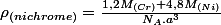 \rho_{(nichrome)}=\frac{1,2M_{(Cr)}+4,8M_{(Ni)}}{N_{A}.a^{3}}
