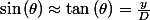 \sin\left(\theta\right)\approx\tan\left(\theta\right)=\frac{y}{D}