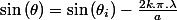 \sin\left(\theta\right)=\sin\left(\theta_{i}\right)-\frac{2k.\pi.\lambda}{a}