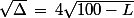\sqrt{\Delta}\,=\,4\sqrt{100-L}