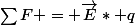 \sum{F} = \vec{E}* q