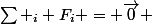 \sum _i F_i = \vec{0} 