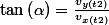 \tan\left(\alpha\right)=\frac{v_{y(t2)}}{v_{x(t2)}}