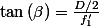 \tan\left(\beta\right)=\frac{D/2}{f'_{1}}