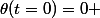 \theta(t=0)=0 