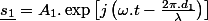 \underline{s_{1}}=A_{1}.\exp\left[j\left(\omega.t-\frac{2\pi.d_{1}}{\lambda}\right)\right]