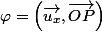 \varphi=\left(\overrightarrow{u_{x}},\overrightarrow{OP}\right)