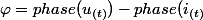 \varphi=phase(u_{(t)})-phase(i_{(t)}