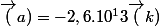 \vec(a)=-2,6.10^13\vec(k)