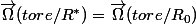 \vec{\Omega}(tore/R^*)=\vec{\Omega}(tore/R_0)