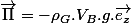 \vec{\Pi}=-\rho_{G}.V_{B}.g.\vec{e_{z}}