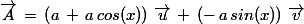 \vec{A}\,=\,\left(a\,+\,a\,cos(x)\right)\,\vec{u}\,+\,\left(-\,a\,sin(x)\right)\,\vec{v}