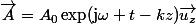 \vec{A}=A_0\exp(\mathrm{j}\omega t-kz)\vec{u_z}