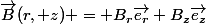 \vec{B}(r, z) = B_r\vec{e_r}+B_z\vec{e_z}