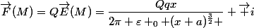 \vec{F}(M)=Q\vec{E}(M)=\dfrac{Qqx}{2\pi \varepsilon _0 (x+a)^\frac{3}{2} } \vec i