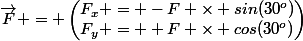 \vec{F} = \begin{pmatrix}F_x = -F \times sin(30^o)\\F_y = +F \times cos(30^o)\end{pmatrix}