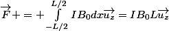 \vec{F} = \int_{-L/2}^{L/2}{IB_0dx}\vec{u_z}=IB_0L\vec{u_z}