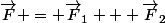 \vec{F} = \vec{F}_1 + \vec{F}_2