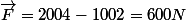 \vec{F}=2004-1002=600N