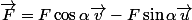 \vec{F}=F\cos\alpha\vec{v}-F\sin\alpha\vec{u}