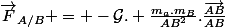\vec{F}_{A/B} = -\mathcal{G}. \frac{m_a.m_B}{AB^2}.\frac{\vec{AB}}{AB}
