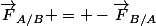 \vec{F}_{A/B} = -\vec{F}_{B/A}