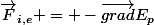 \vec{F}_{i,e} = -\vec{grad}E_p