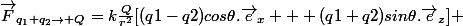 \vec{F}_{q_1+q_2\rightarrow Q}=k\frac{Q}{r^2}[(q1-q2)cos\theta.\vec{e}_x + (q1+q2)sin\theta.\vec{e}_z] 