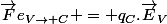 \vec{F}e_{V\rightarrow C} = q_C.\vec{E}_V