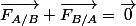 \vec{F_{A/B}}+\vec{F_{B/A}}=\vec{0}