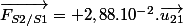 \vec{F_{S2/S1}}=+2,88.10^{-2}.\vec{u_{21}}