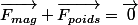 \vec{F_{mag}}+\vec{F_{poids}}=\vec{0}