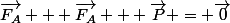 \vec{F_A} + \vec{F_A} + \vec{P} = \vec{0}