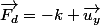 \vec{F_d}=-k \vec{u_y}