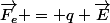 \vec{F_e} = q \vec{E}