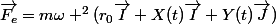 \vec{F_e}=m\omega ^2(r_0\vec{I}+X(t)\vec{I}+Y(t)\vec{J})