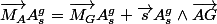 \vec{M_A}{A_s^g}=\vec{M_G}{A_s^g}+\vec{s}{A_s^g}\land\ \vec{AG}