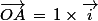 \vec{OA}\,=\,1\times\vec{i}