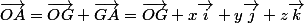 \vec{OA}=\vec{OG}+\vec{GA}=\vec{OG}+x\vec{i}+y\vec{j}+z\vec{k}