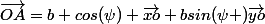 \vec{OA}=b cos(\psi) \vec{xo}+bsin(\psi )\vec{yo}