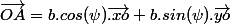 \vec{OA}=b.cos(\psi)\vec{.xo}+b.sin(\psi).\vec{yo}