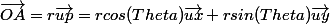 \vec{OA}=r\vec{up}=rcos(Theta)\vec{ux}+rsin(Theta)\vec{uy}