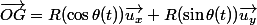 \vec{OG}=R(\cos\theta(t))\vec{u_x}+R(\sin\theta(t))\vec{u_y}