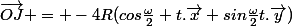 \vec{OJ} = -4R(cos\frac{\omega}{2} t.\vec{x}+sin\frac{\omega}{2}t.\vec{y})&nbsp;&nbsp;&nbsp;&nbsp; 