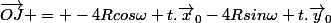 \vec{OJ} = -4Rcos\omega t.\vec{x}_0-4Rsin\omega t.\vec{y}_0&nbsp;&nbsp;&nbsp;&nbsp; 