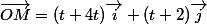 \vec{OM}=(t+4t)\vec{i}+(t+2)\vec{j}